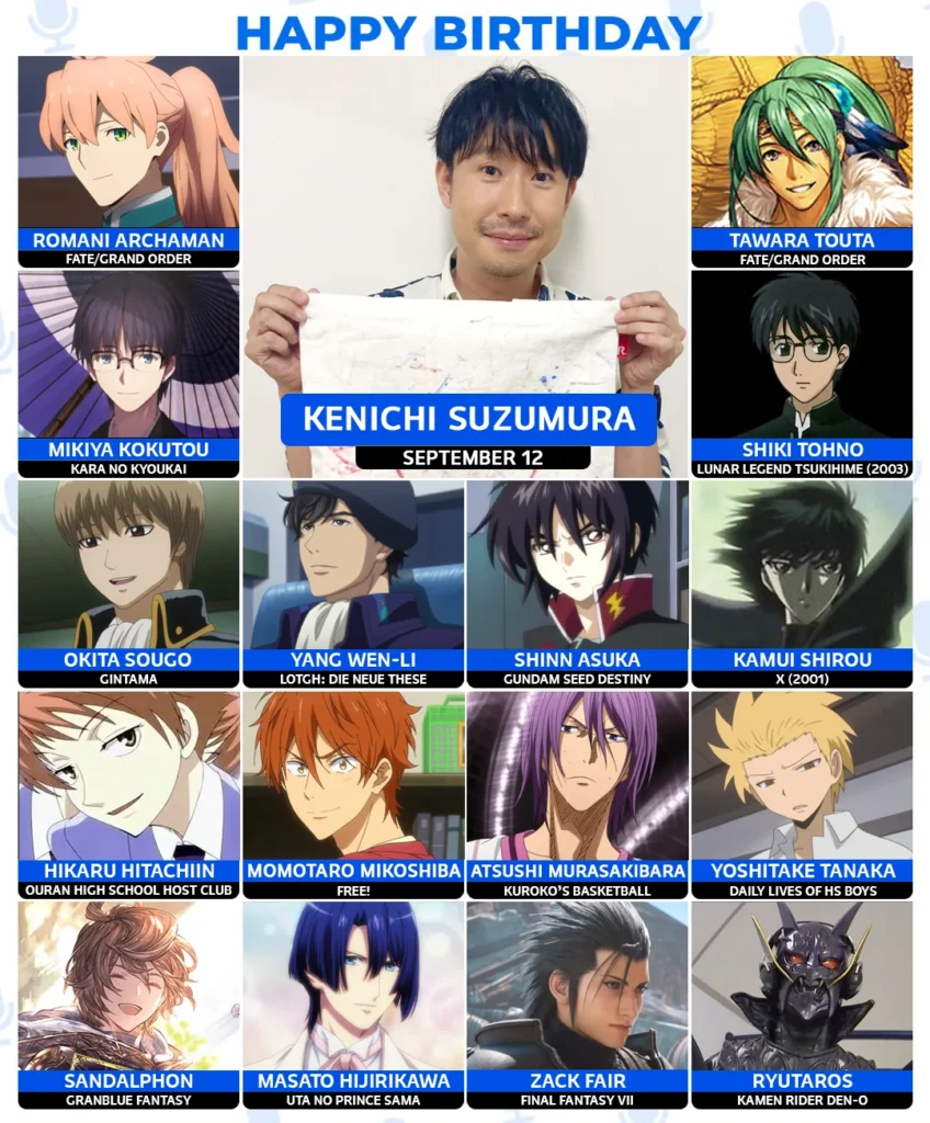 Kenichi Suzumura personajes